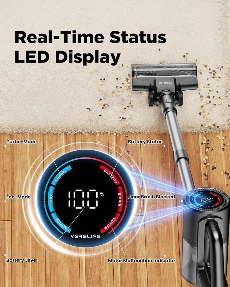 VersLife Cordless Vacuum Cleaner, 500W/40KPA Lightweight Stick Vacuum up to 40 mins Runtime, LED Display and Green Headlights, 6-Stages Filtration, Self-Standing Vacuum for Home Hard Floor, Carpet and Pet Hair - Image 2